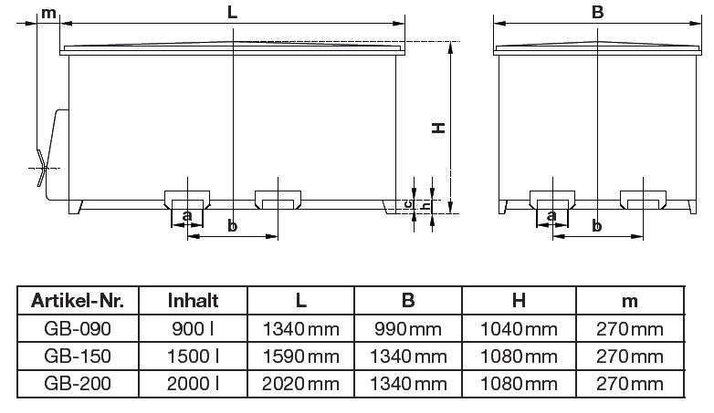 KVT_Gaerbehaelter_Dimensions