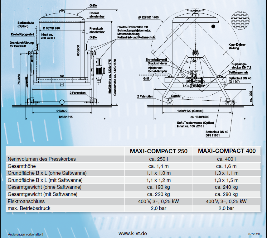 KVT_MAXI-COMPACT_Masse